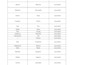 scrape google maps data for business leads and contacts